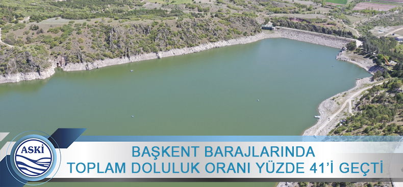BAŞKENT BARAJLARINDA TOPLAM DOLULUK ORANI YÜZDE 41’İ GEÇTİ